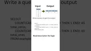 Sql query to Count 0s and 1s with Case 