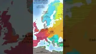 Srpska istorija