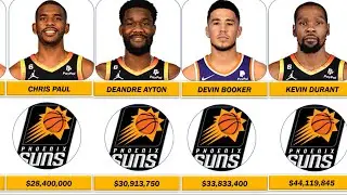 Phoenixs Suns New Lineup Salary 2022-2023 | NBA Comparison | NBA Basketball