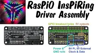 RasPiO InsPiRing Driver Assembly
