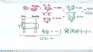 How to solve Price Elasticity of Demand using mid point method practice question and solution