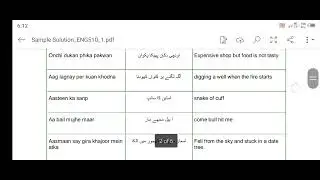 ENG 510 assignment solution fall 2022