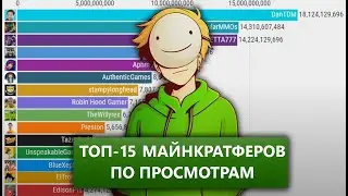 Топ 15 Мировых Майнкрафтеров по Просмотрам (2011-2021)