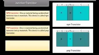 Semiconductor Electronics II