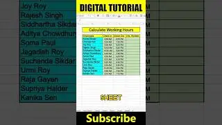 Working Hours Made Easy: Excel's MOD Function 