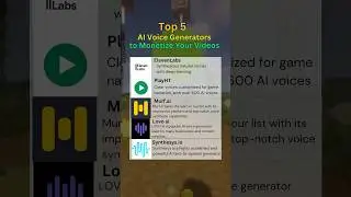 Top Text-to-Speech Ai Voice Generators