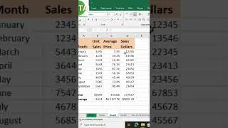 Transposing Data in Microsoft Excel  #exceltricks #excel #exceltutorial