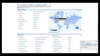 Make Money With Your Website