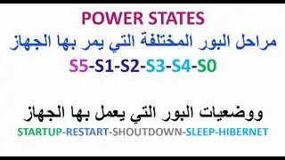Labtop Power States Lecture Level 1 Full Vedio
