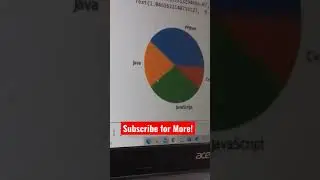How to make pic chart in 