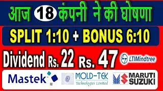 TODAY STOCKS NEWS! TODAY STOCK ANNOUNCED ! UPCOMING ! LATEST !