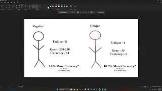 [3.26] Does Rarity Give YOU Less Currency Per Hour?