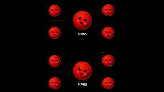8 Planets of the Solar System  #shorts