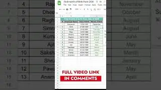 Find Month from a date in Google Sheets | Month from a Date | 1 Minute Google Sheets