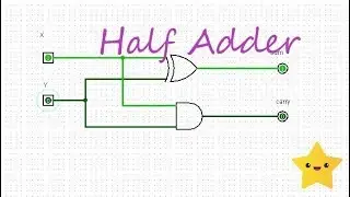 Logisim | simplest way to design half-adder