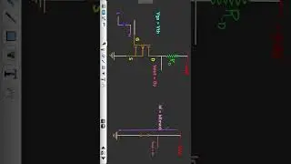 MOSFET SWITCH | N-Channel EMOSFET as Switch on 