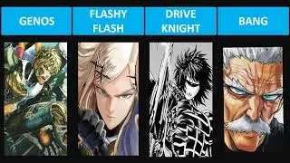 One Punch Man Characters From Weakest to Strongest