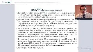 Рациональная антибактериальная терапия инфекций нижних дыхательных путей.