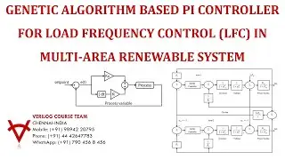 GENETIC ALGORITHM BASED PI CONTROLLER FOR LOAD FREQUENCY CONTROL(LFC) IN MULTI AREA RENEWABLE SYSTEM