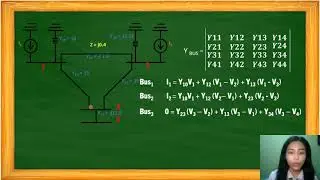 Y BUS ADMITTANCE MATRIX MJ Almiranez