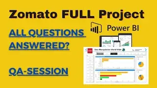 Unlocking Zomato's Potential: Advanced Power BI Techniques | Zomato Power BI Project: QA