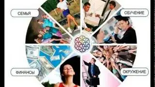 Обучение ДомДара - пузырь тишины