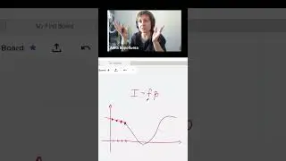 ЕГЭ по информатике 7 задание Звуковой файл #shorts