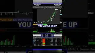 This Stock Rose Over $33