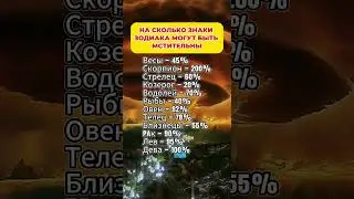 На сколько знаки зодиака могут быть мстительны  #гороскоп  #astrology  #астрология #знакизодиака