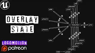 New Overlay State with ALS | #12 | Advanced Locomotion System V4 with Unreal Engine 5