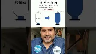 El Tanque de Presión