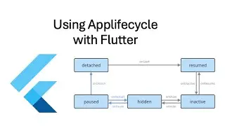 Intermediate Flutter Topics + Understanding and using Applifecycle