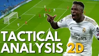 Vinicius' goal against Liverpool | 2D Tactical Analysis
