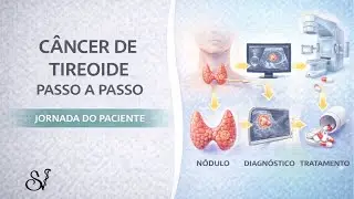Câncer de tireoide - jornada do paciente