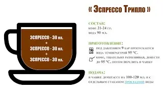 Правильный способ приготовления кофе Эспрессо Трипло