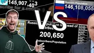 MrBeast vs Russia (timelapse)