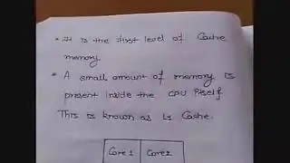 CACHE MEMORY  AND ITS LEVELS L1, L2 , L3