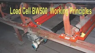 What Is Load Cell And How It Works In Urdu 2021 |  Industrial Touch