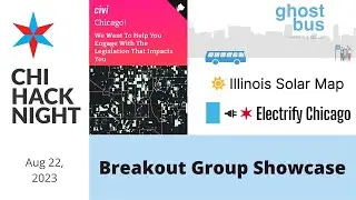 Breakout Group Showcase