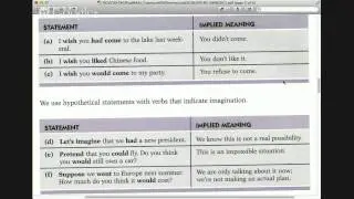 Advanced English Grammar Class, hypotheticals