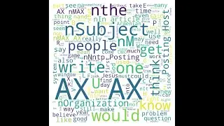 2.13 Word Clouds in NLP with Python