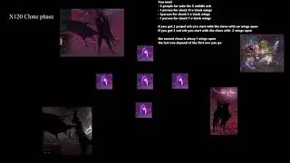 Lost Ark Legion Raid Via Kiss phase 2 Mechanics Guide