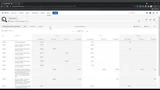 Time in Status Training 06 - Assignee Duration by Status / Status Duration by Assignee Report
