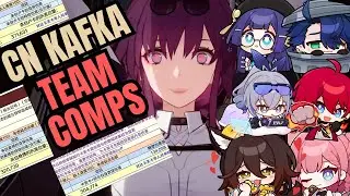 CN Explained - Kafka's Complete Team Analysis