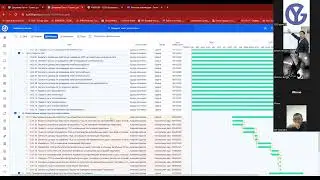 Контроль за проектами через госзакупки: эффективные шаблоны и полный цикл управления финансами