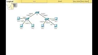 [CCNA v6] Packet Tracer 2.1.4.4 Configure VLANs, VTP, and DTP
