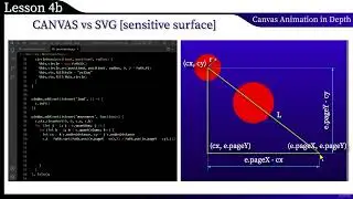 SVG vs Canvas  Sensitive Surface   Part2