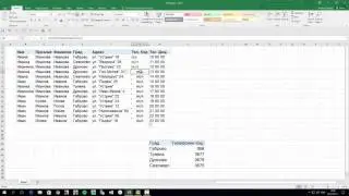 VLOOKUP ФУНКЦИЯ В Excel