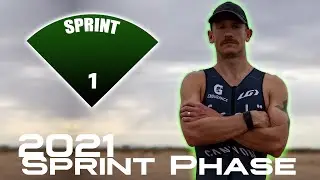 2021 Training Plan || Sprint Phase