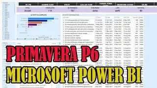 tutorial primavera p6 | tujuan belajar primavera di sini....